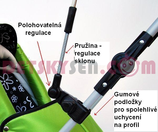Ukázka nastavení rukojeti